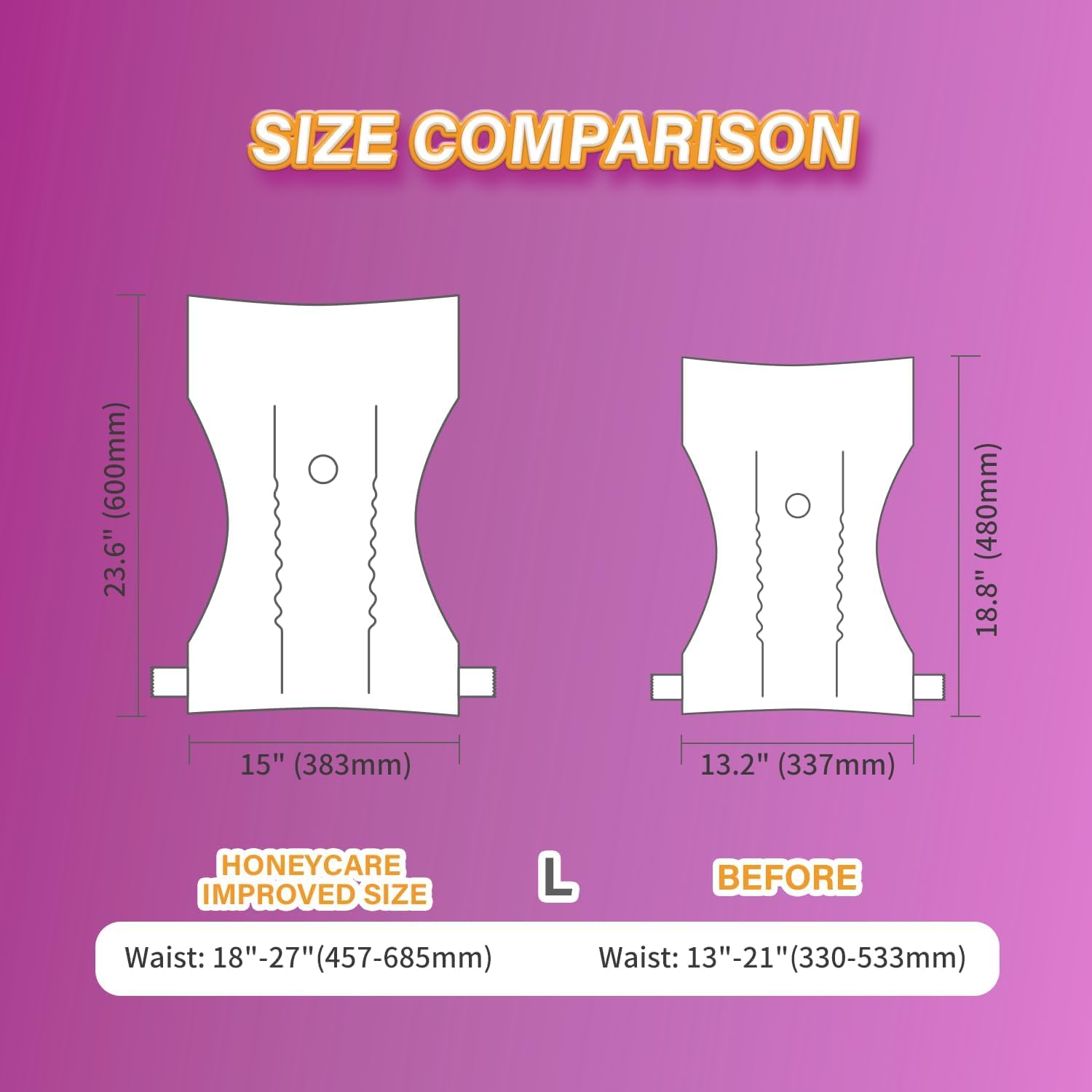 Honey Care All-Absorb: noyau super absorbant pour éviter les fuites et rester sec.