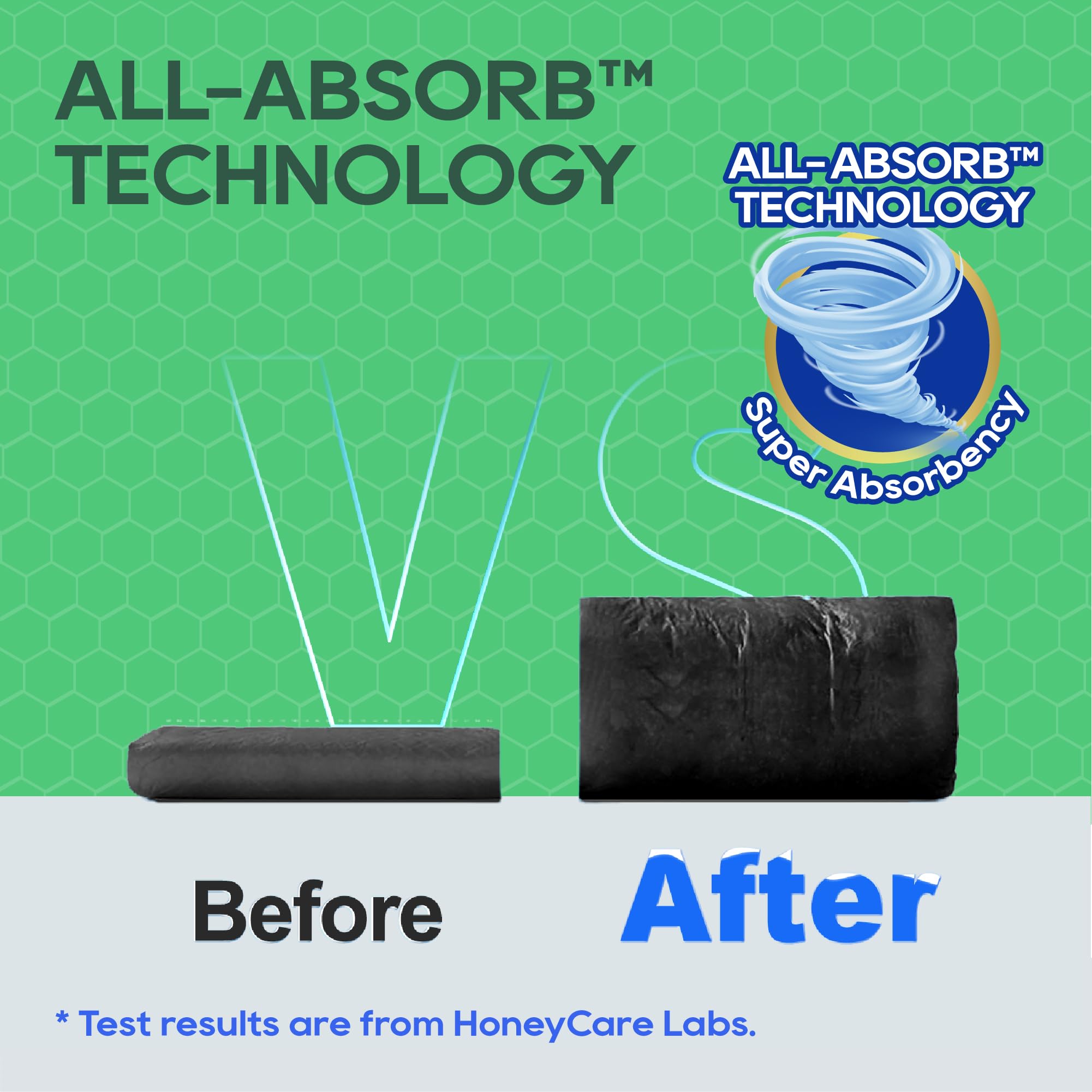 Liner pour chenil HONEY CARE All-Absorb, pratique en voyage.