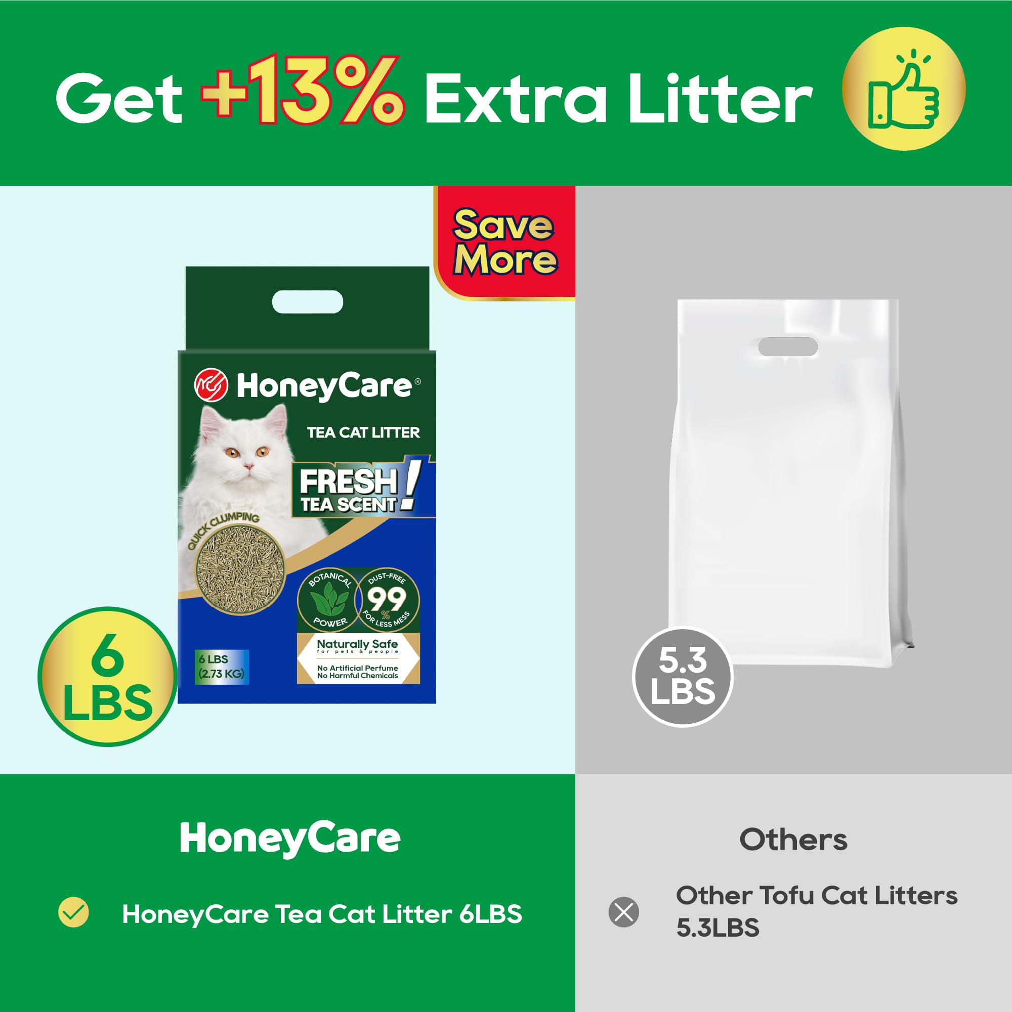 Honey Care litière chat – sac pratique de 6 livres.