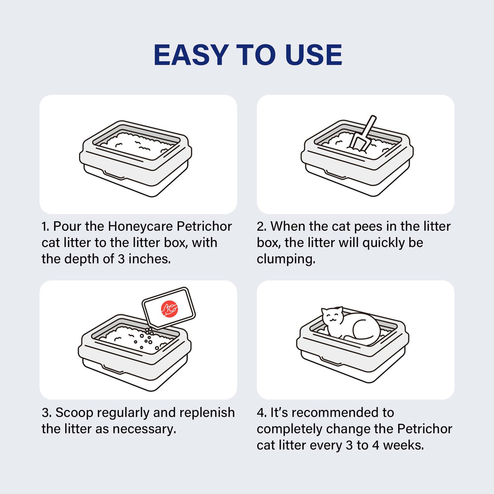 HONEY CARE Petrichor: emballage sous vide pour préserver fraîcheur et pellet durable