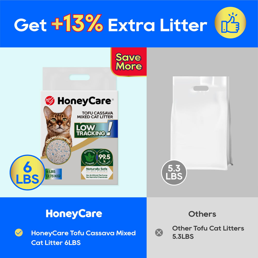 HoneyCare Tofu Cassava Litter emballage pratique de 6 livres.