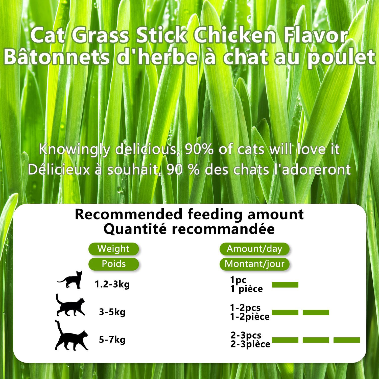 HONGYEE-ingredients-chat-herbe-naturelle: ingrédients naturels pour une dégustation saine.