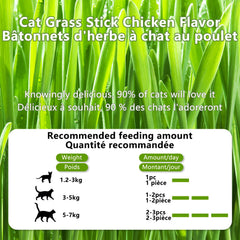 HONGYEE-ingredients-chat-herbe-naturelle: ingrédients naturels pour une dégustation saine.