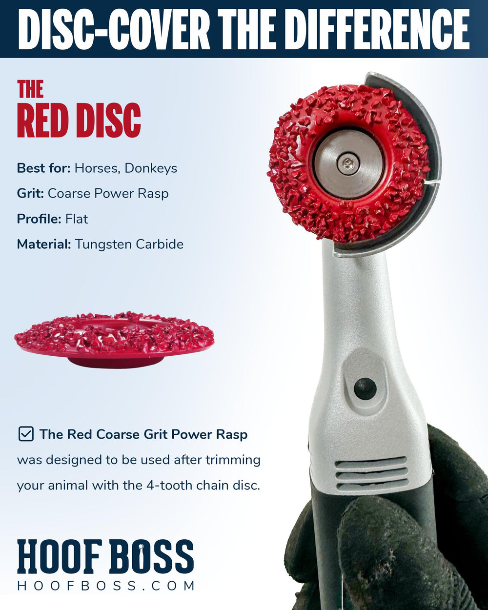 Hoof Boss disque dôme lissage corne pour une surface uniforme