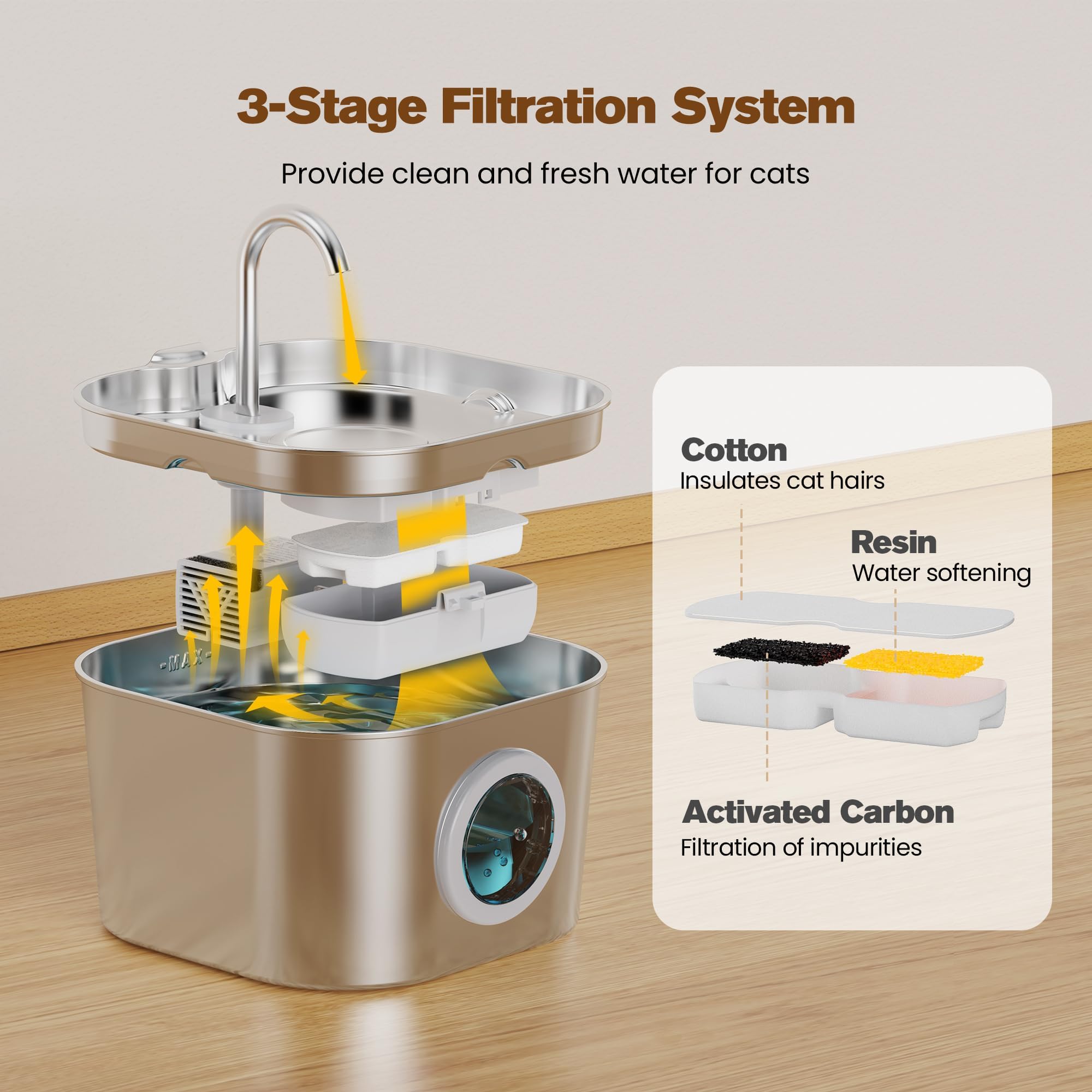 HOOISE fontaine inox avec fenêtre, vérification rapide du niveau d eau.
