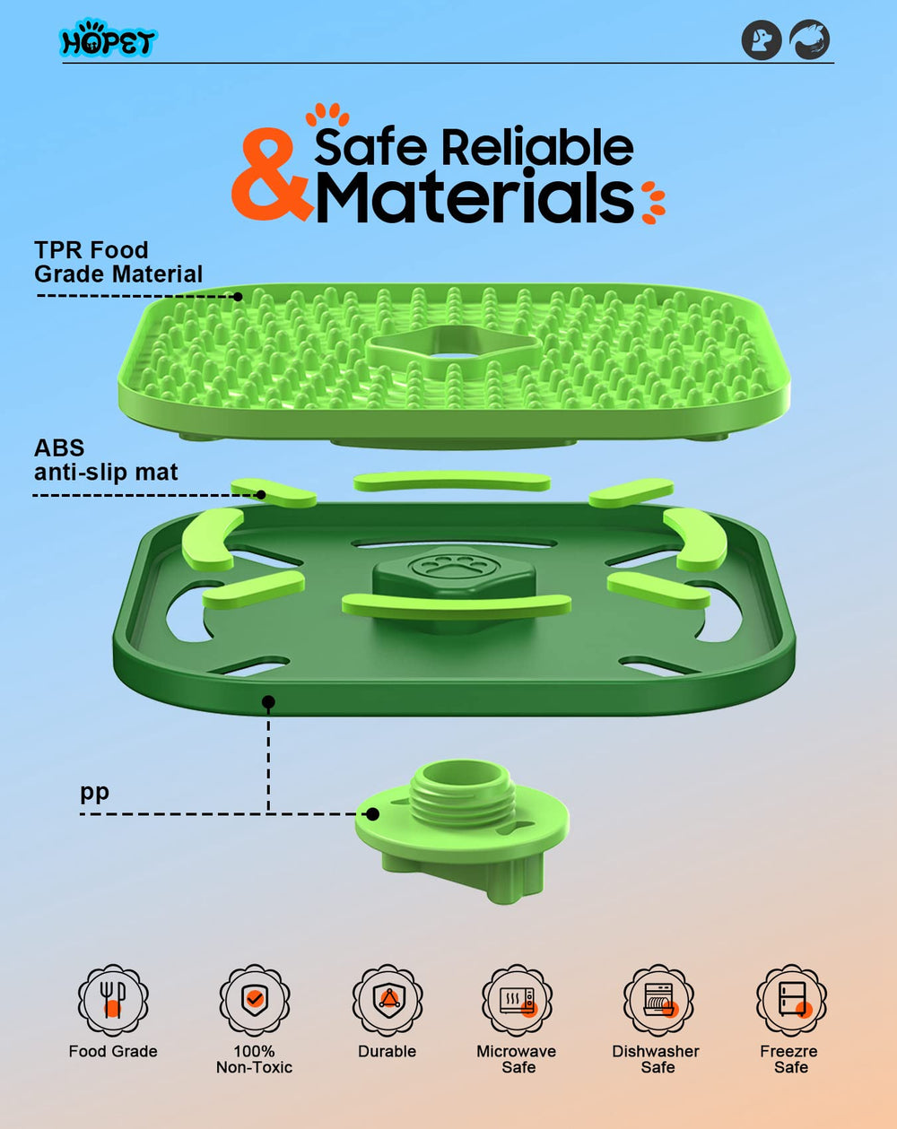 Tapis ralentisseur alimentation chien Hopet, prolonge les repas et occupe l'animal.