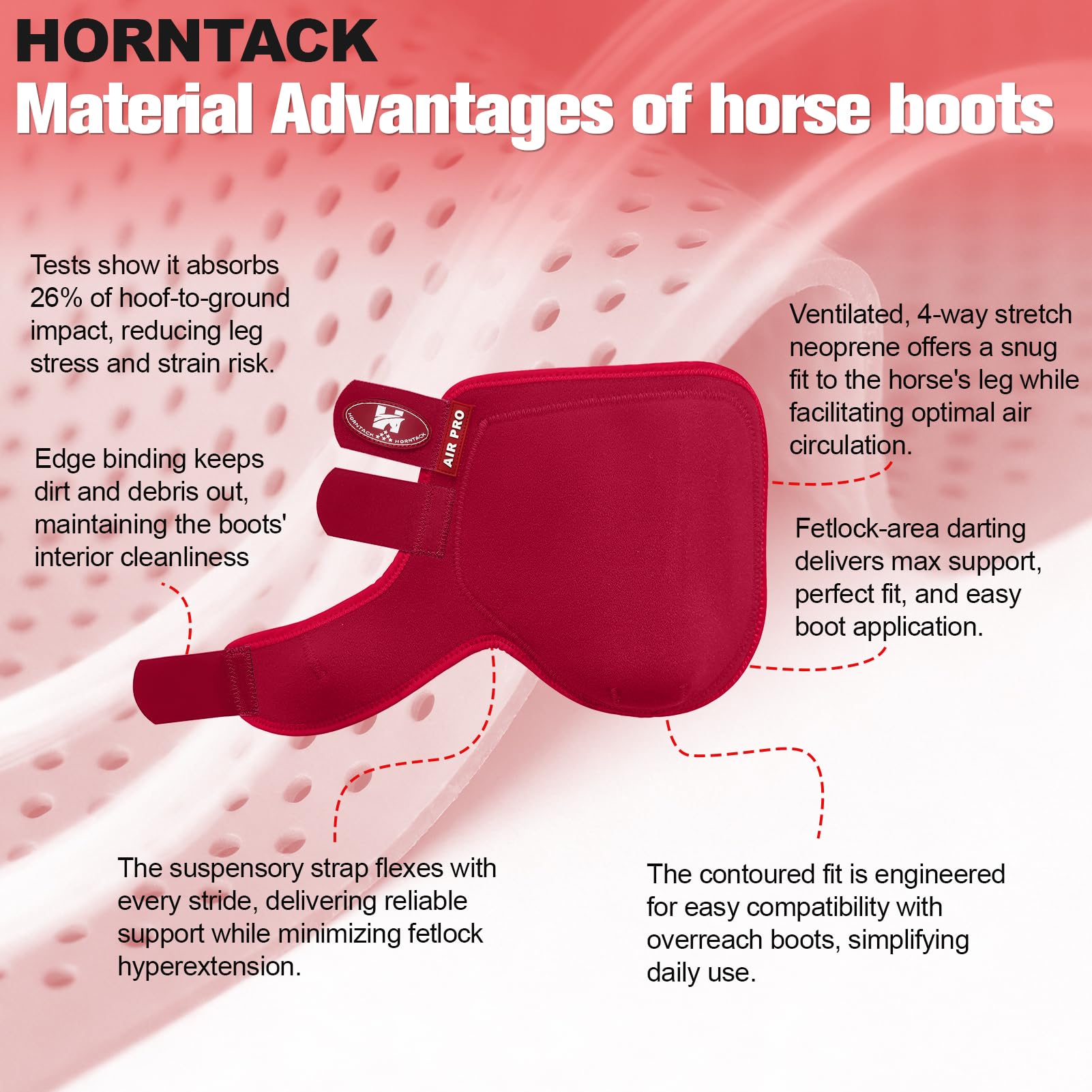 Horntack perforations pour ventilation, chaleur évacuée rapidement.