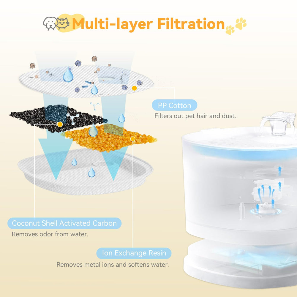 Filtre E1 – résine échange-ion pour adoucir l'eau et réduire les contaminants.