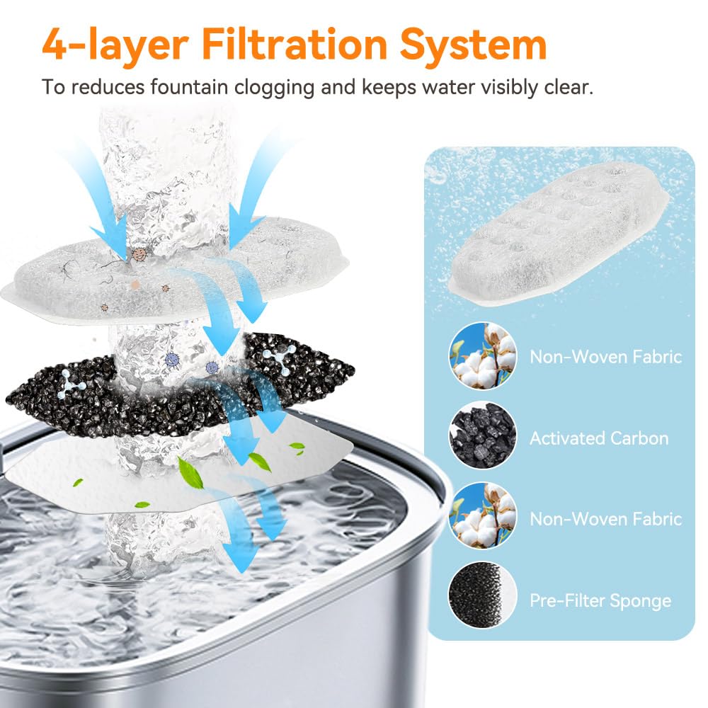 Kit 16 filtres et 16 éponges Hoscabss, compatible Rellaty/Neareal.