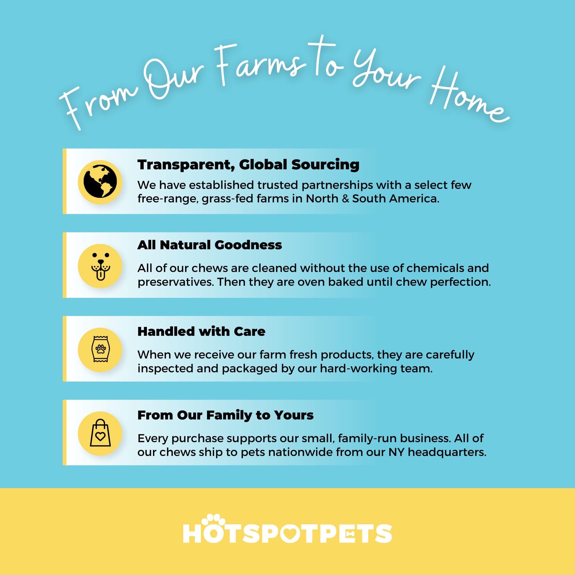 Hotspot Pets : fabriqué aux États‑Unis, qualité naturelle et premium.