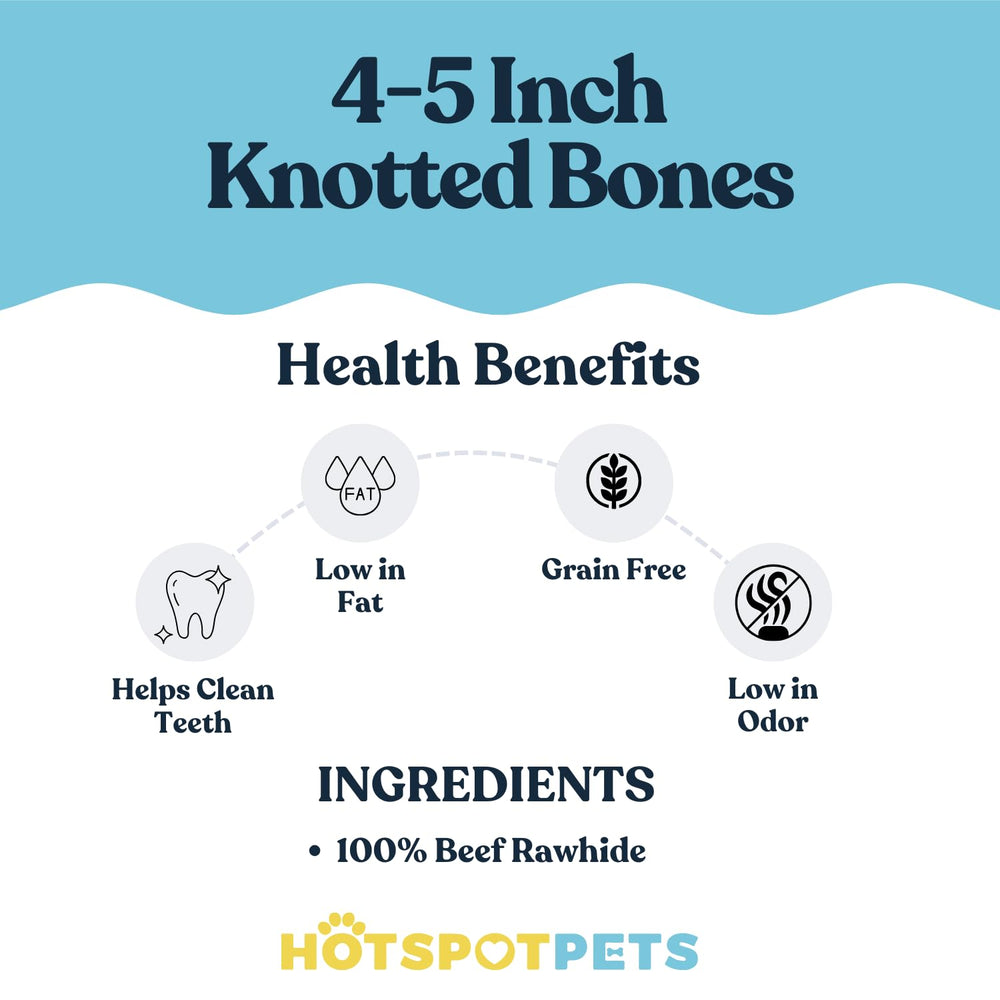 Hotspot Pets offre une saveur viande authentique qui stimule le masticage.