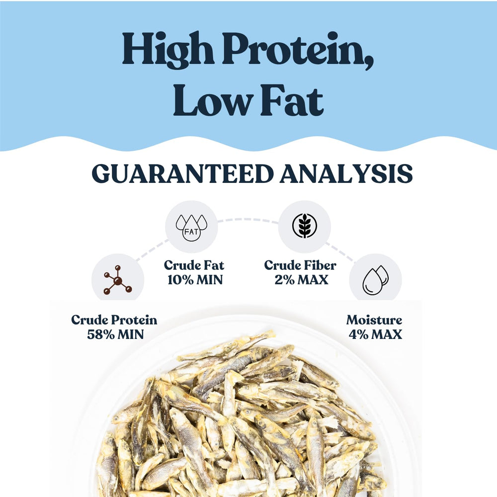 Hotspot Pets Minnows: portions individuelles pour un dosage facile.