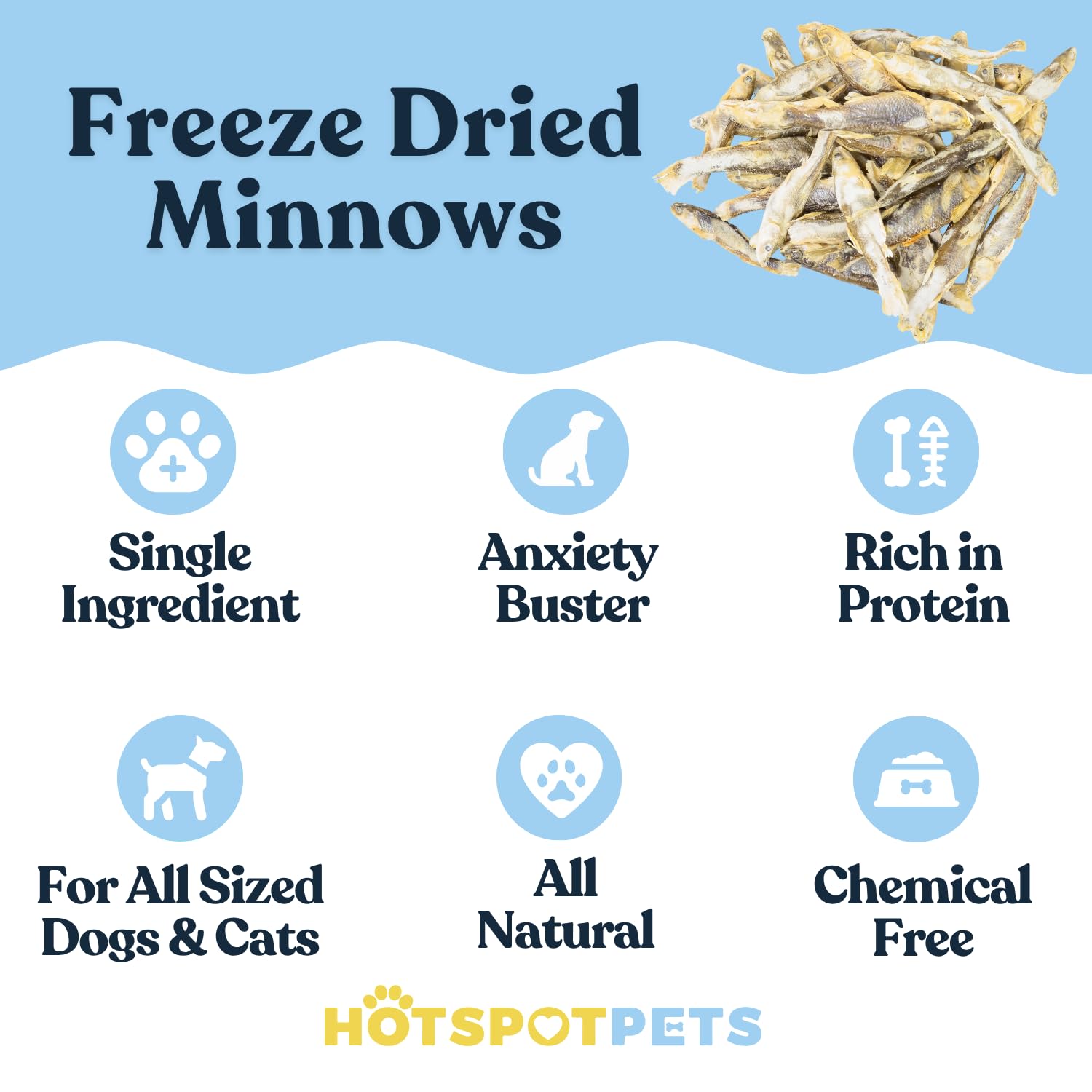 Hotspot Pets Minnows: texture sèche, plaisir croquant pour chien et chat.