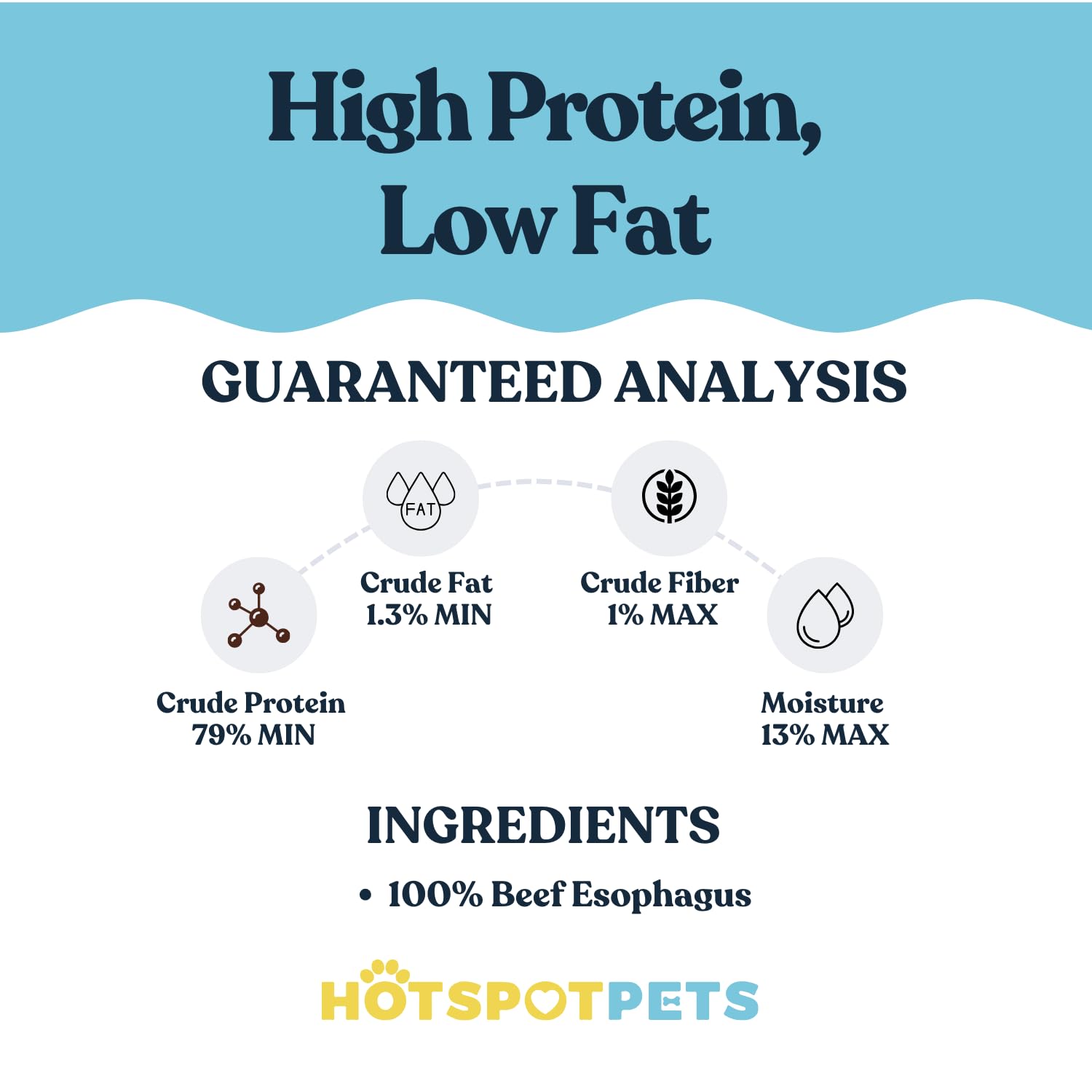 Hotspot Pets friandise sans additifs ni conservateurs, œsophage de bœuf.