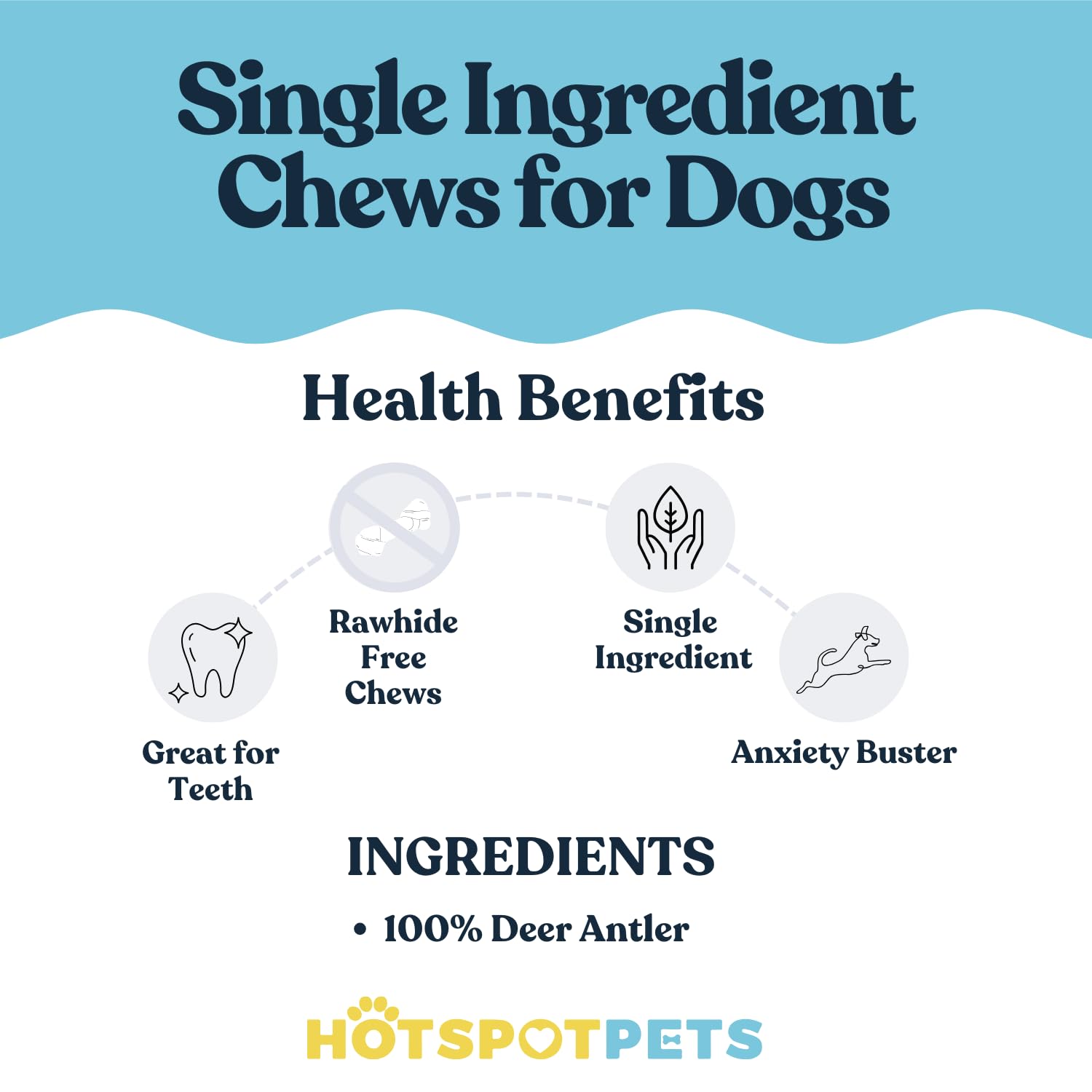 Hotspot Pets ramures de cerf, sans conservateurs ni additifs ajoutés.