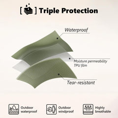 Capuche intégrée HowlyWoof sur chien pour plus de chaleur et de protection.