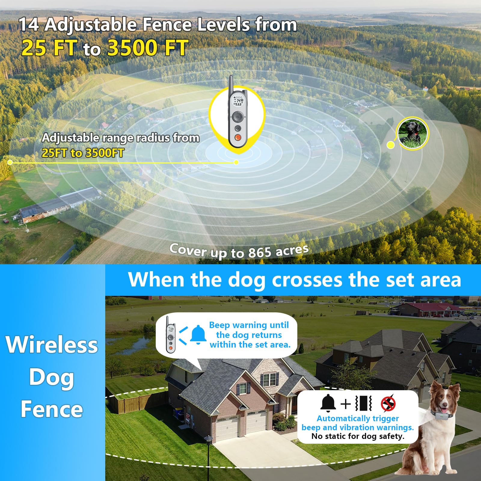 Htcuto collier-entraînement télécommande : guide le chien lors des exercices.