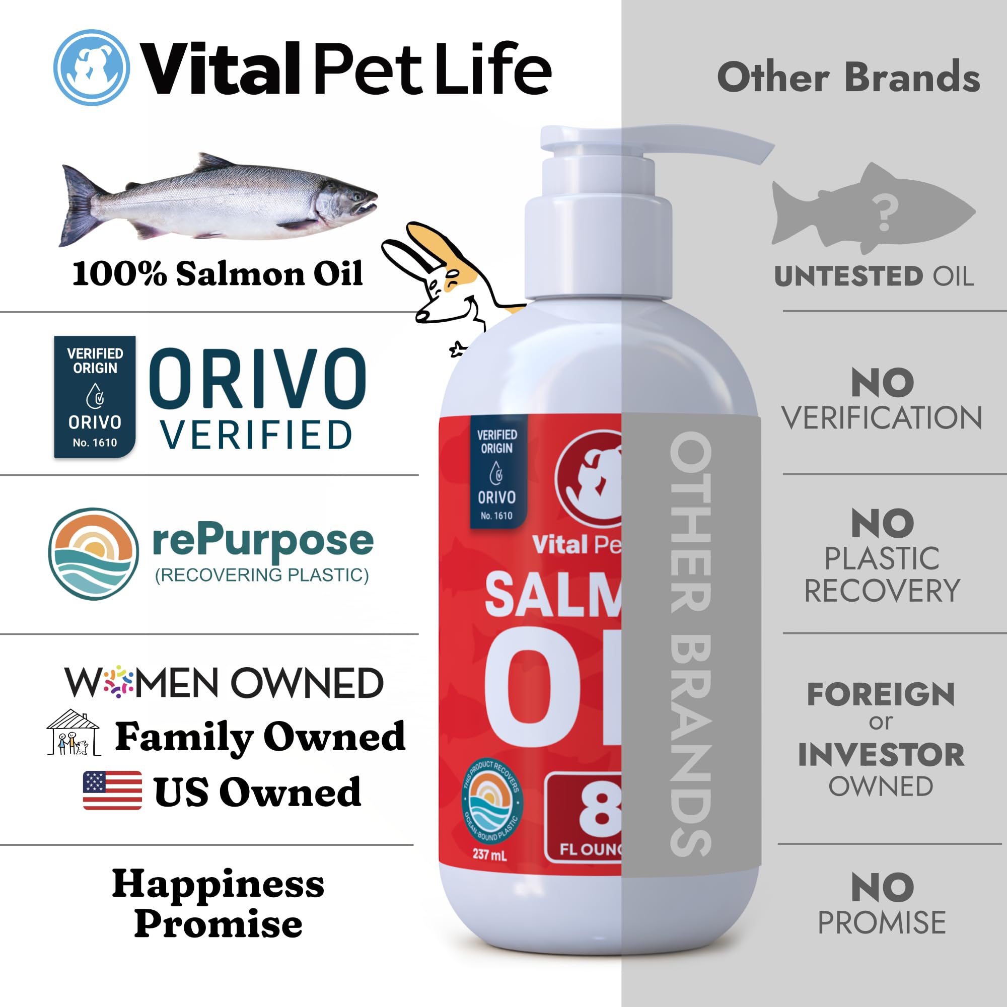 Vital Pet Life huile de saumon, source durable pour l'océan.