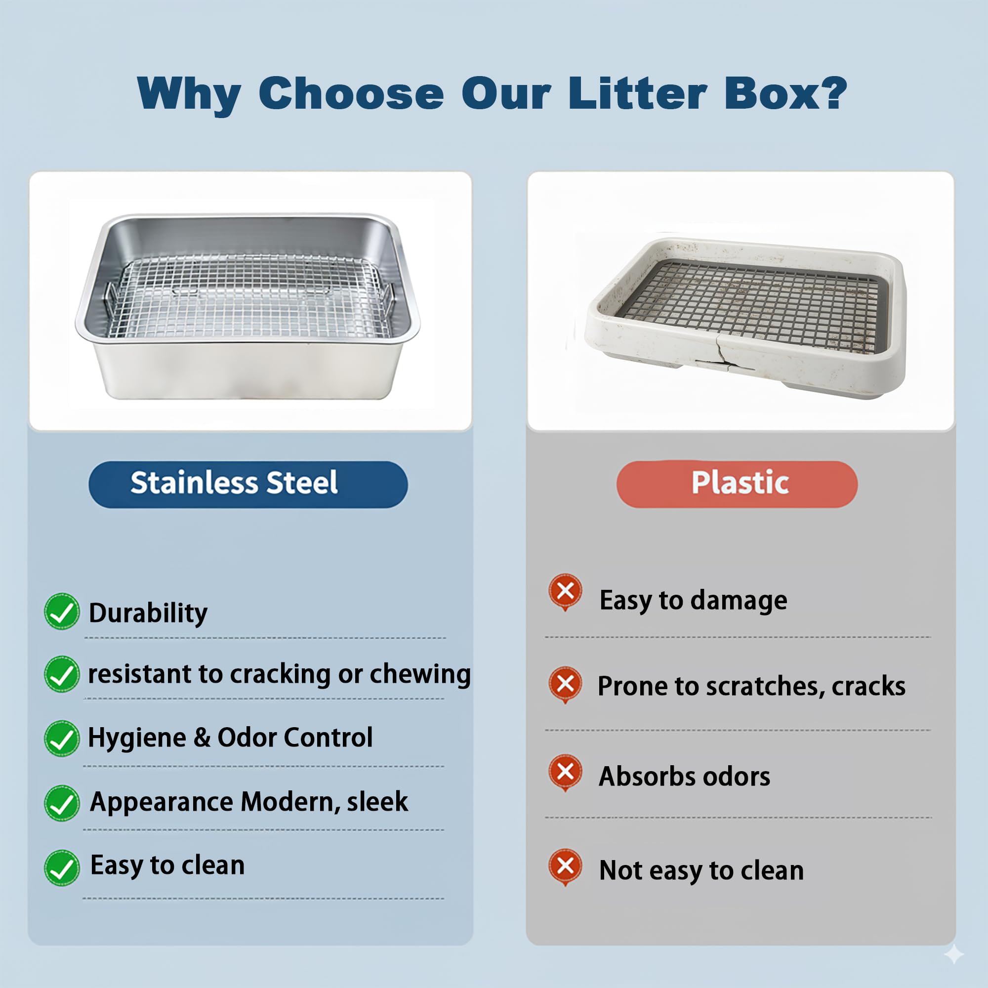 Huqizoo litiere adaptée cage, solution hygiénique et polyvalente pour petits animaux.