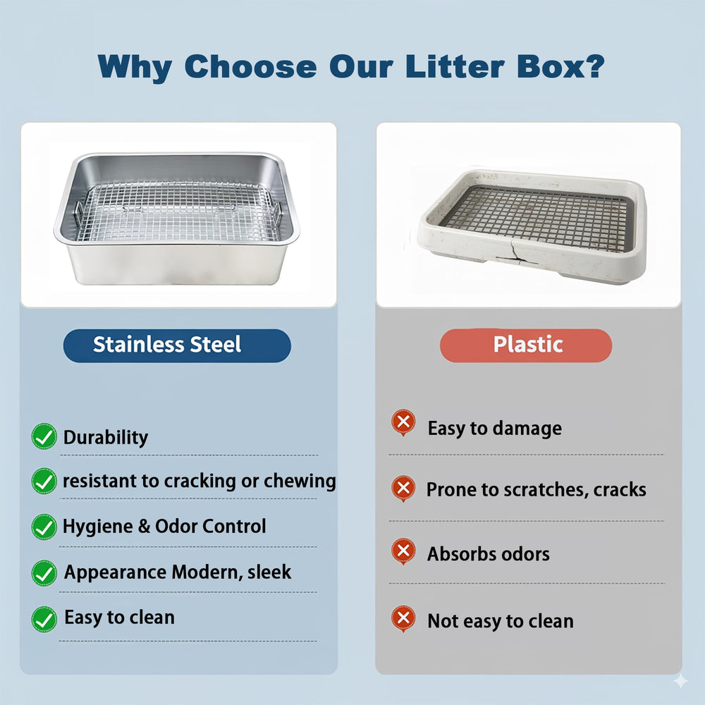 Huqizoo litiere adaptée cage, solution hygiénique et polyvalente pour petits animaux.