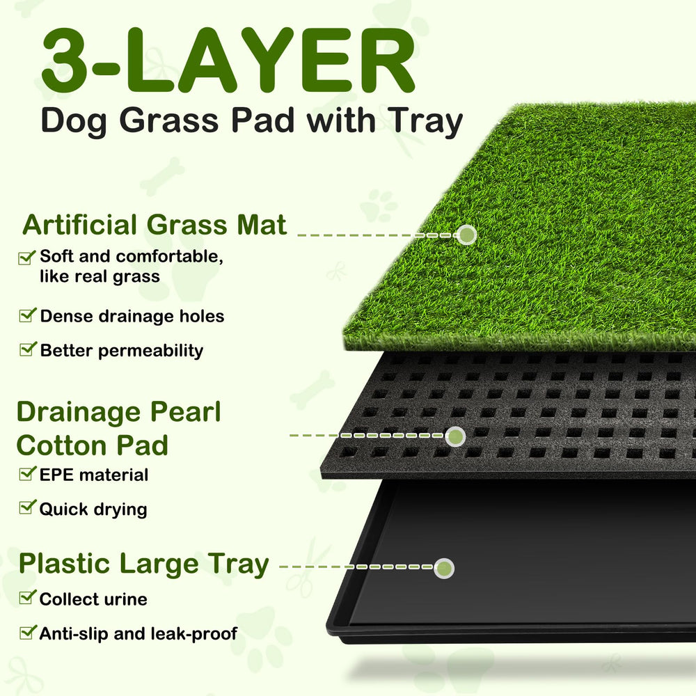 HURENTEK drainage-rapide-tapis-chien : écoulement rapide des liquides