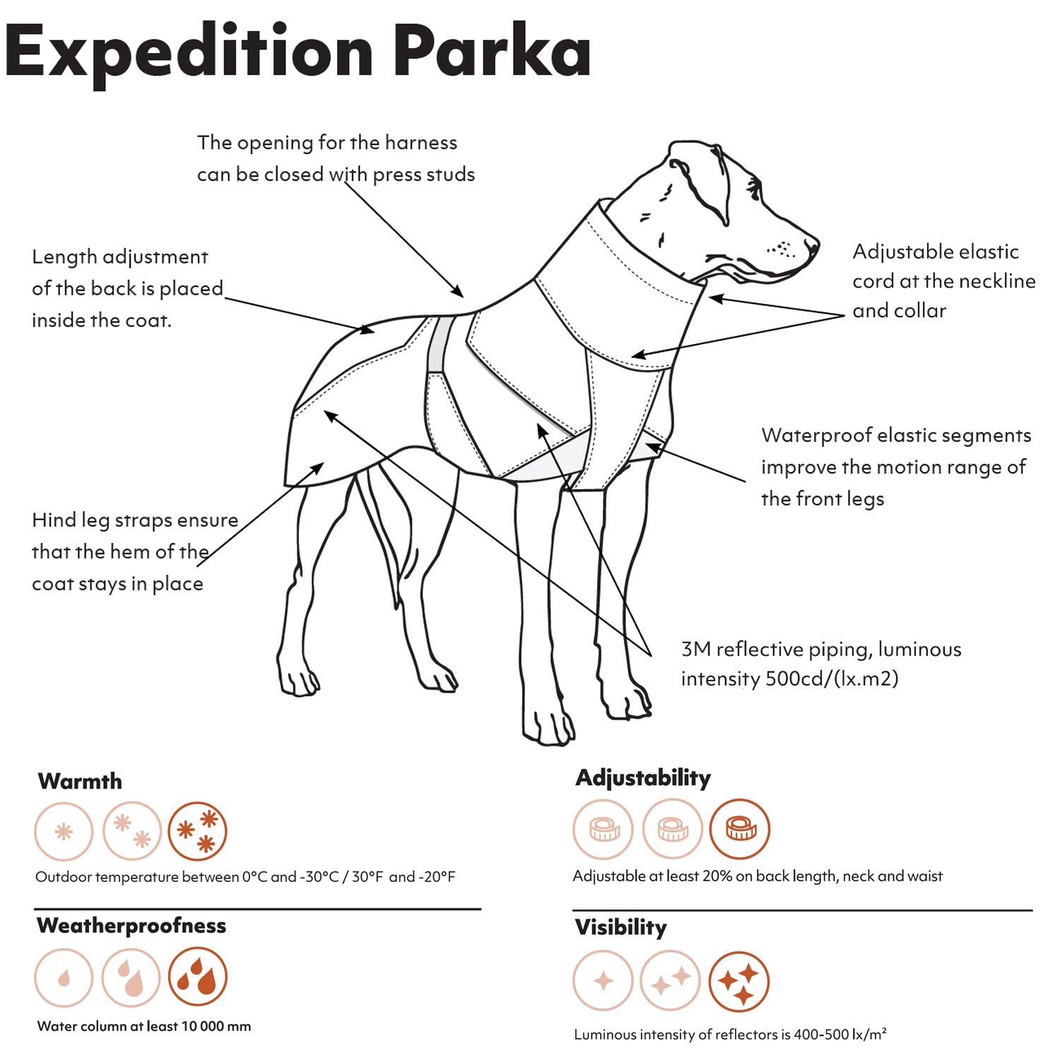Hurtta Expedition Parka Beetroot – bandes réfléchissantes 3M pour sécurité