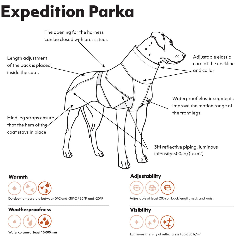 Hurtta Expedition Parka, longueur du dos ajustable pour un ajustement parfait.