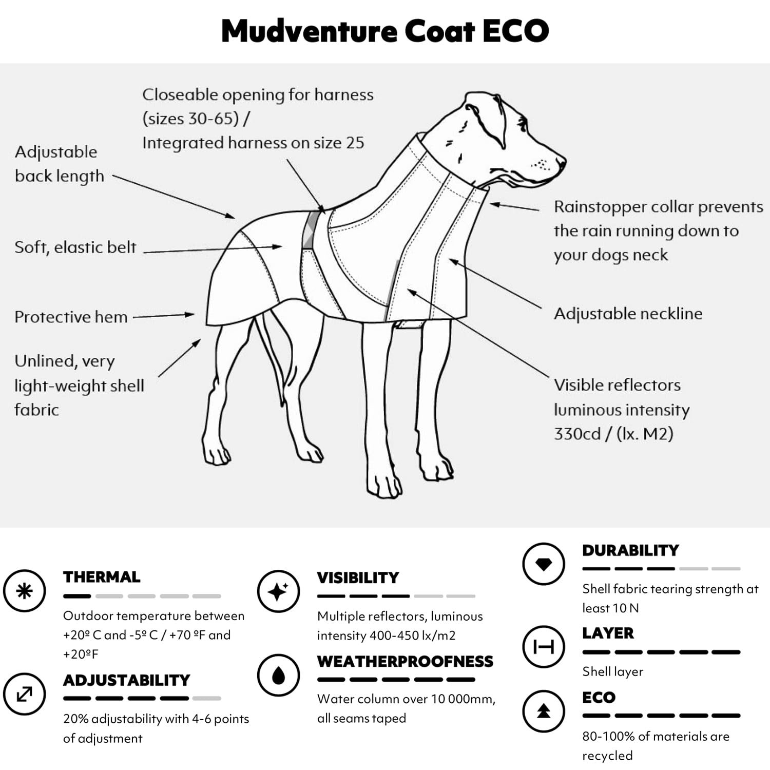 Hurtta Mudventure ECO, col coupe-pluie ajustable derrière les oreilles.