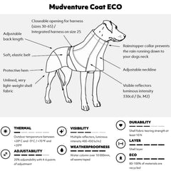 Hurtta Mudventure ECO manteau aubergine chien, col coupe-pluie et sangle pour limiter l’infiltration.