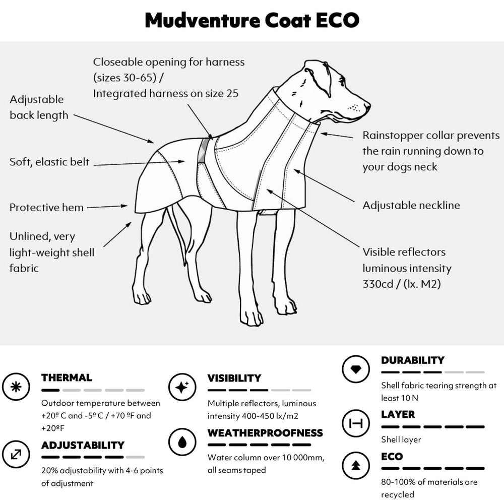 Hurtta Mudventure ECO manteau chien coutures etanchees assurent impermeabilite fiable.