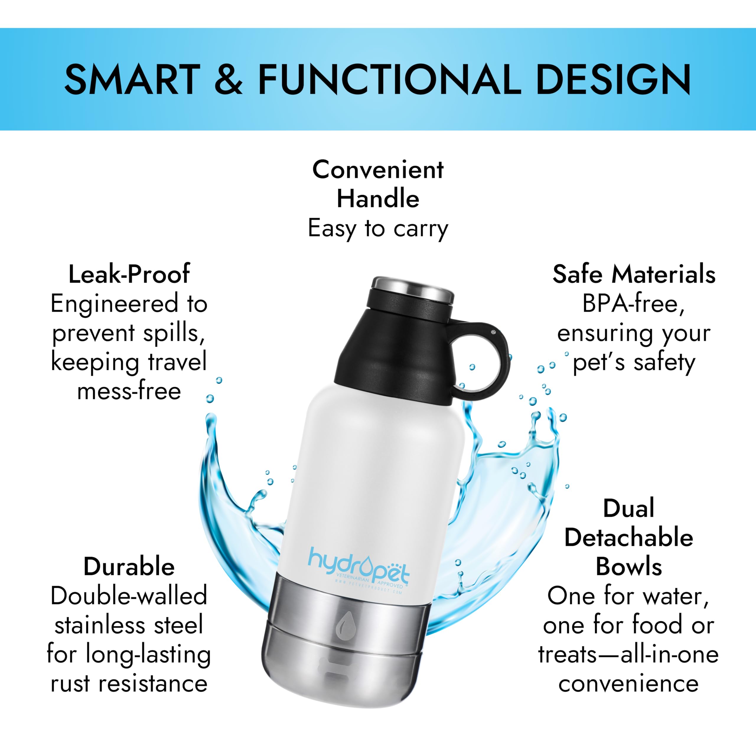 Hydropet bol détachable nourriture eau pour sorties