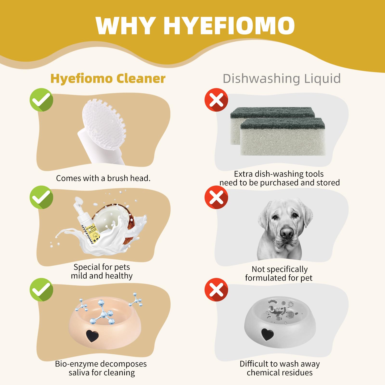 Hyefiomo usage en déplacement etui portatif
