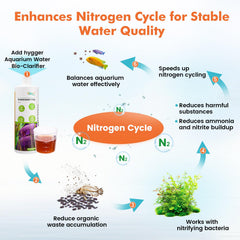 Hygger, usage simple grâce au bouchon doseur pour bac sain.