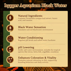 Hygger Blackwater – acide-humique et tanins, couleur sombre et eau douce.