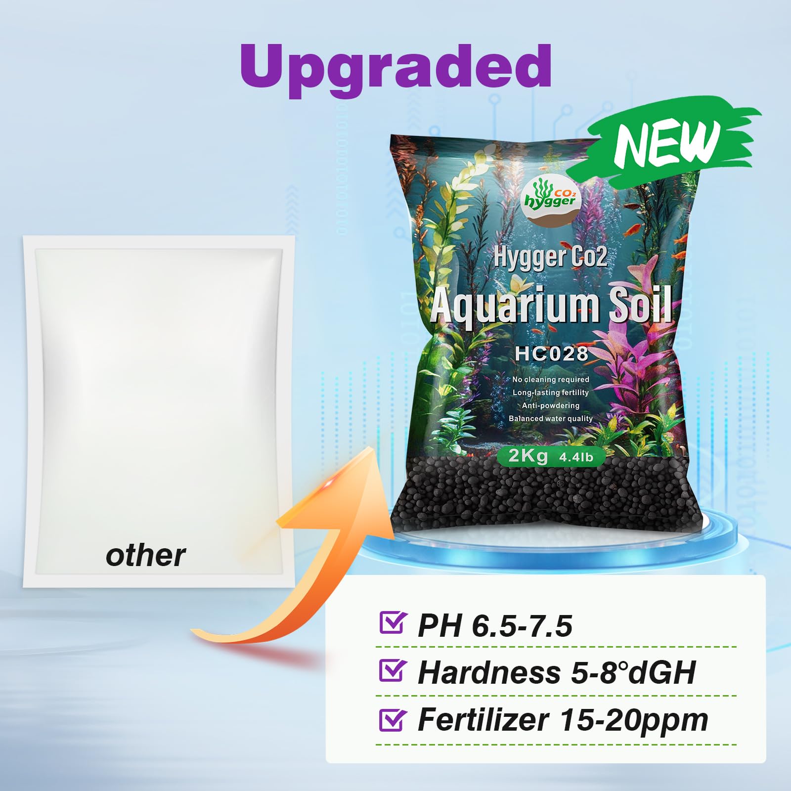 Hygger CO2 grain-fin illustre texture fine pour substrat stable