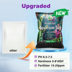 Hygger CO2 sol d'aquarium : silhouette de plantes sur substrat nourrissant.