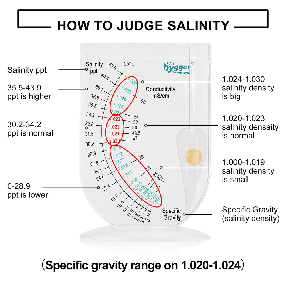 Hygger echelle de salinite et gravite specifique adapte a brackish et recifs coralliens.