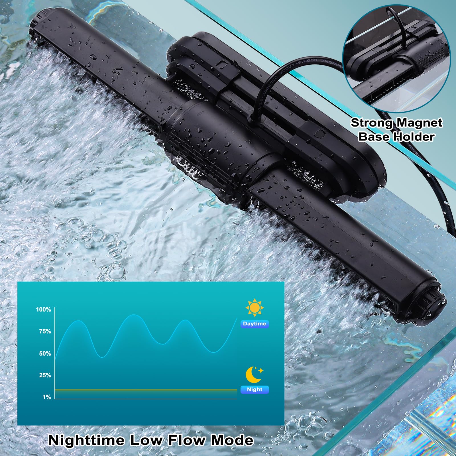Hygger capteur lumière: ajuste automatiquement le flux selon l'éclairage ambiant.