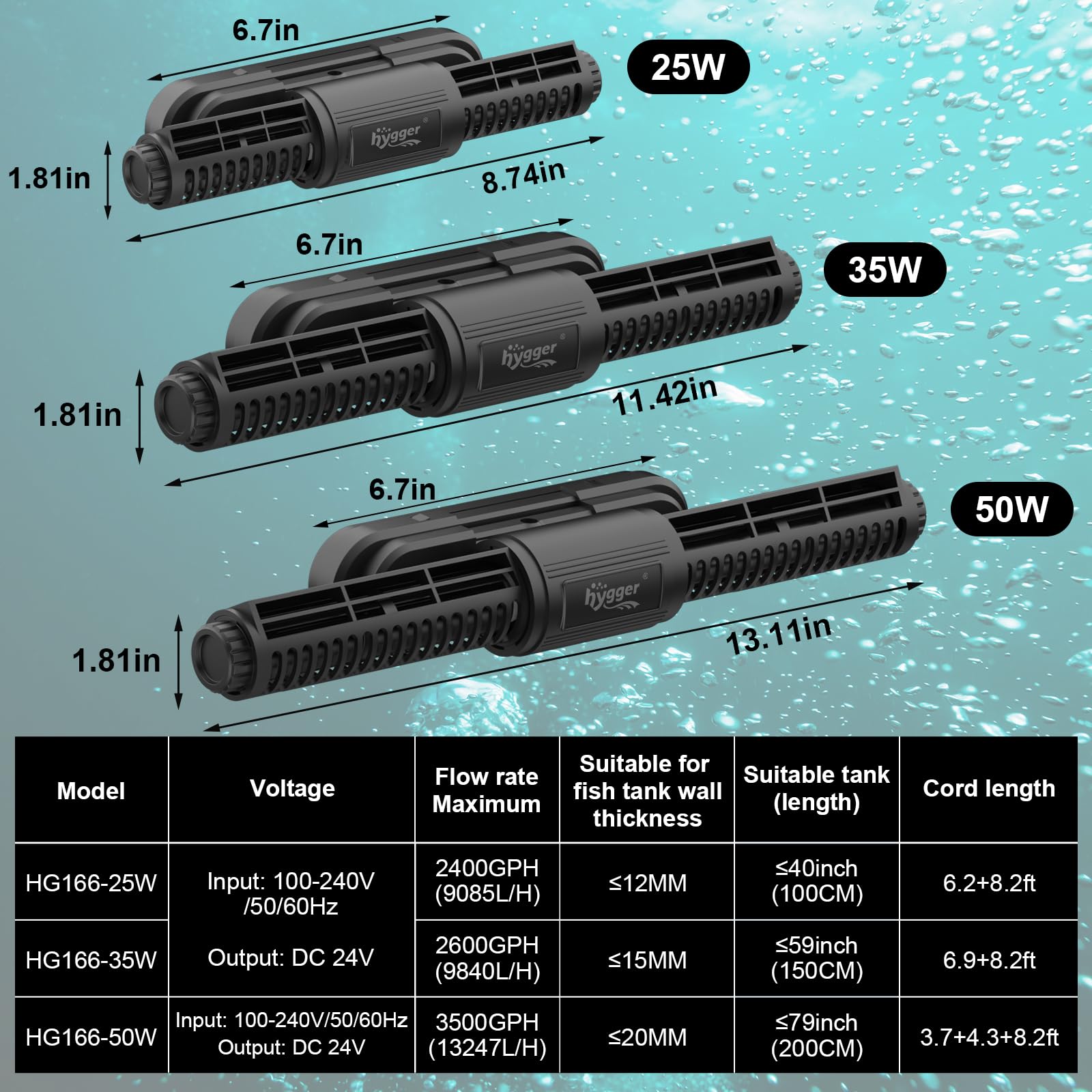 Hygger support magnétique avec gaine silicone: installation rapide et réduction du bruit.