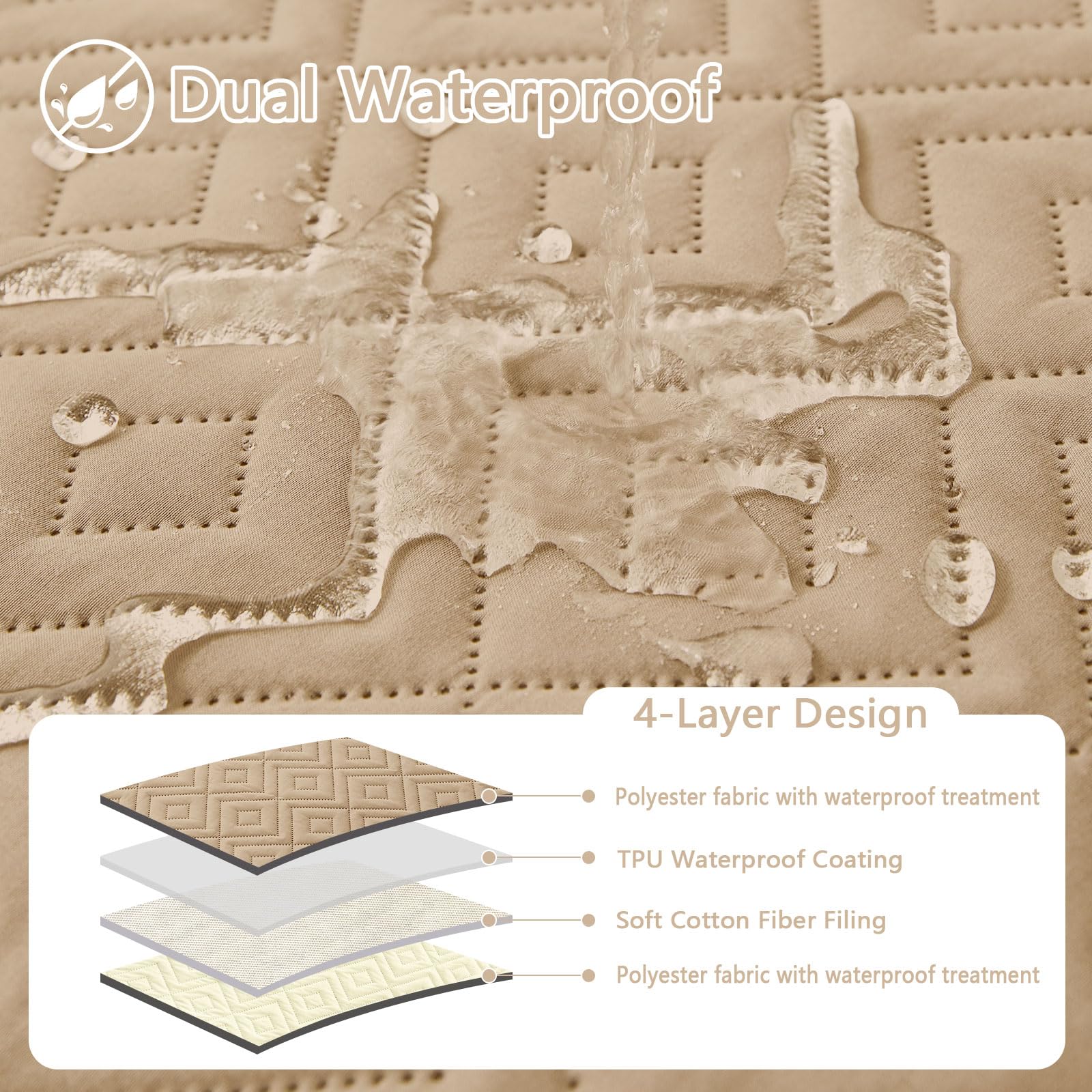 Hyha: couverture chien imperméable arrière, protection complète