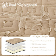 Hyha: couverture chien imperméable arrière, protection complète