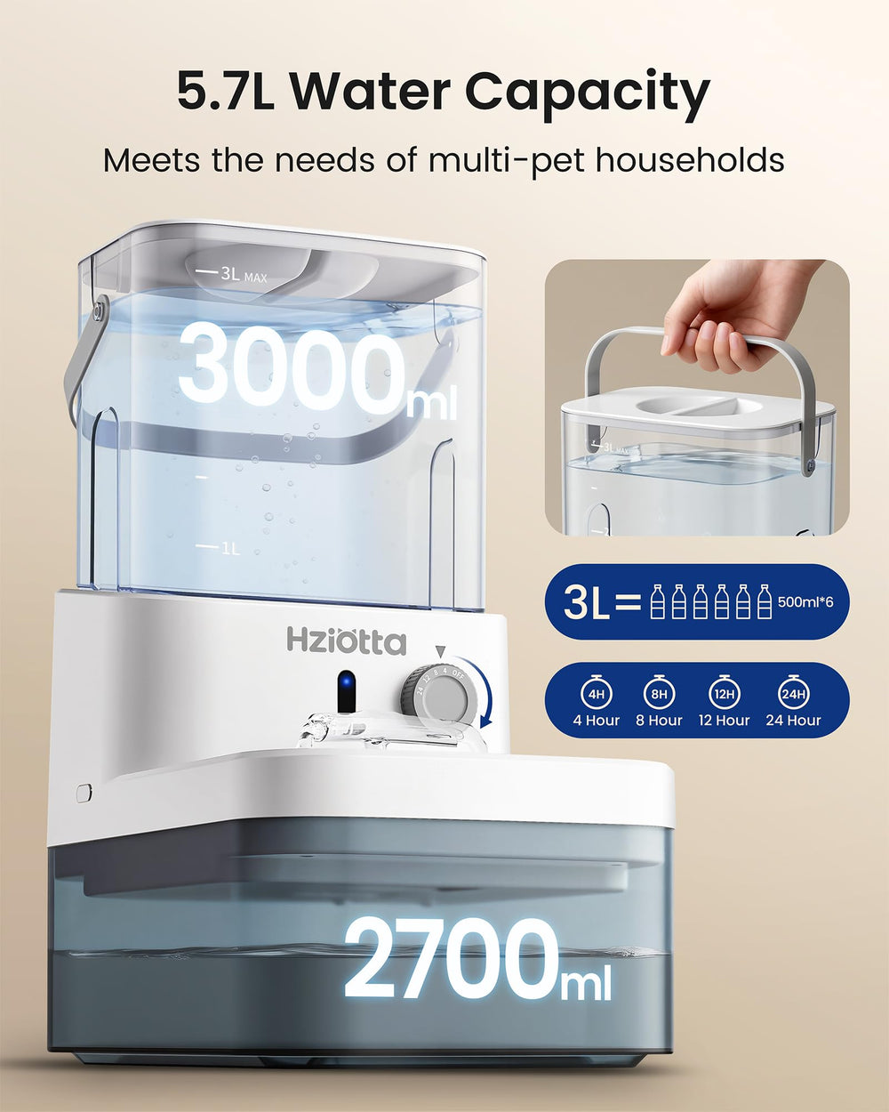 Hziotta fontaine-chat capteur radar actif prêt à déclencher l’alimentation.