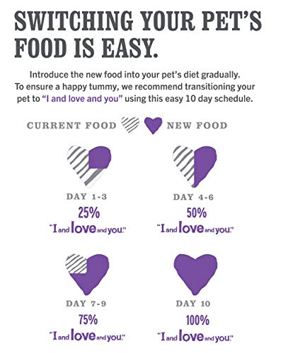 I and love and you Naked Essentials pour digestion des chiens grâce aux prébiotiques.