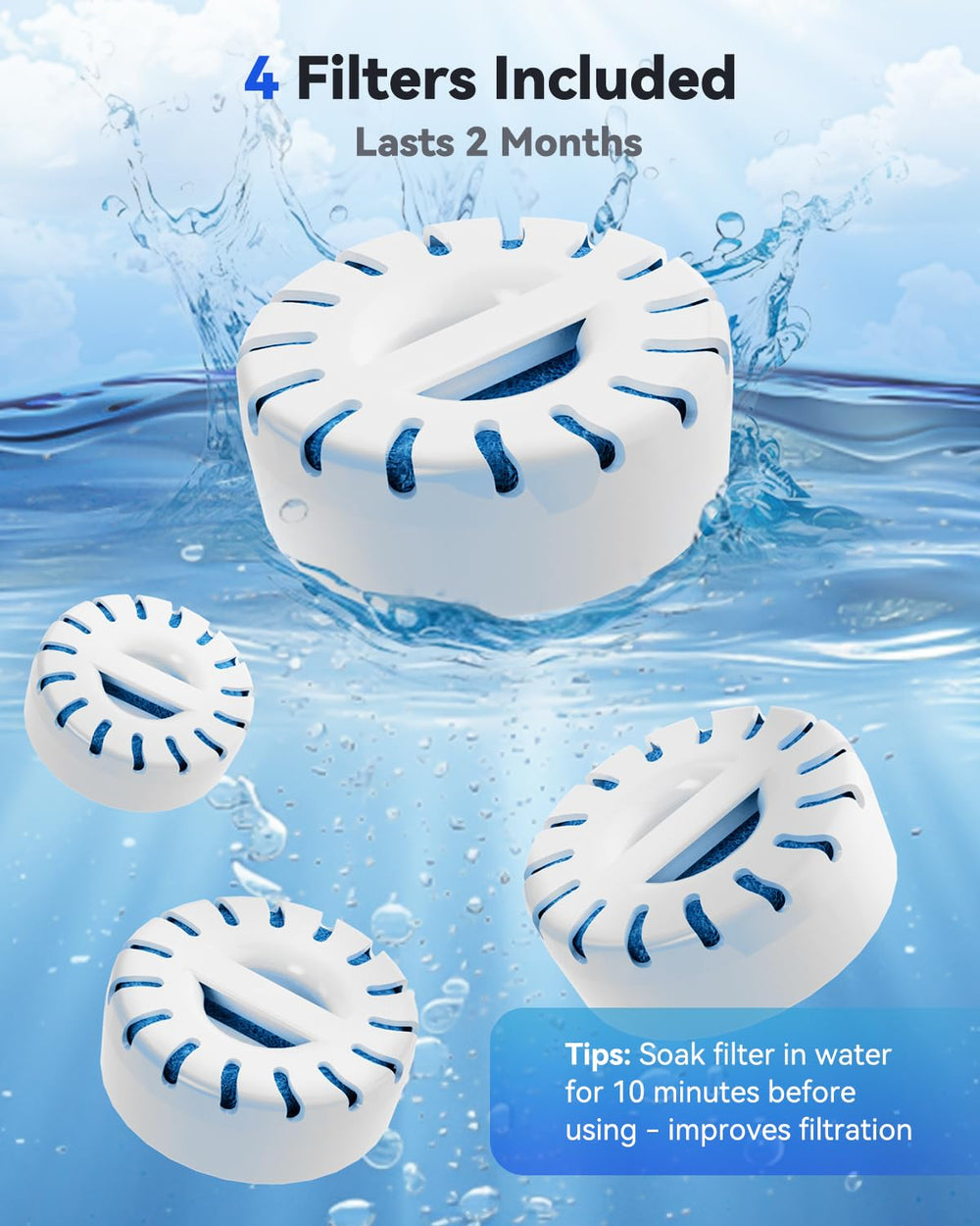 Filtre IAD haute débit pour fontaine animale, remplacement recommandé toutes les 8 semaines.