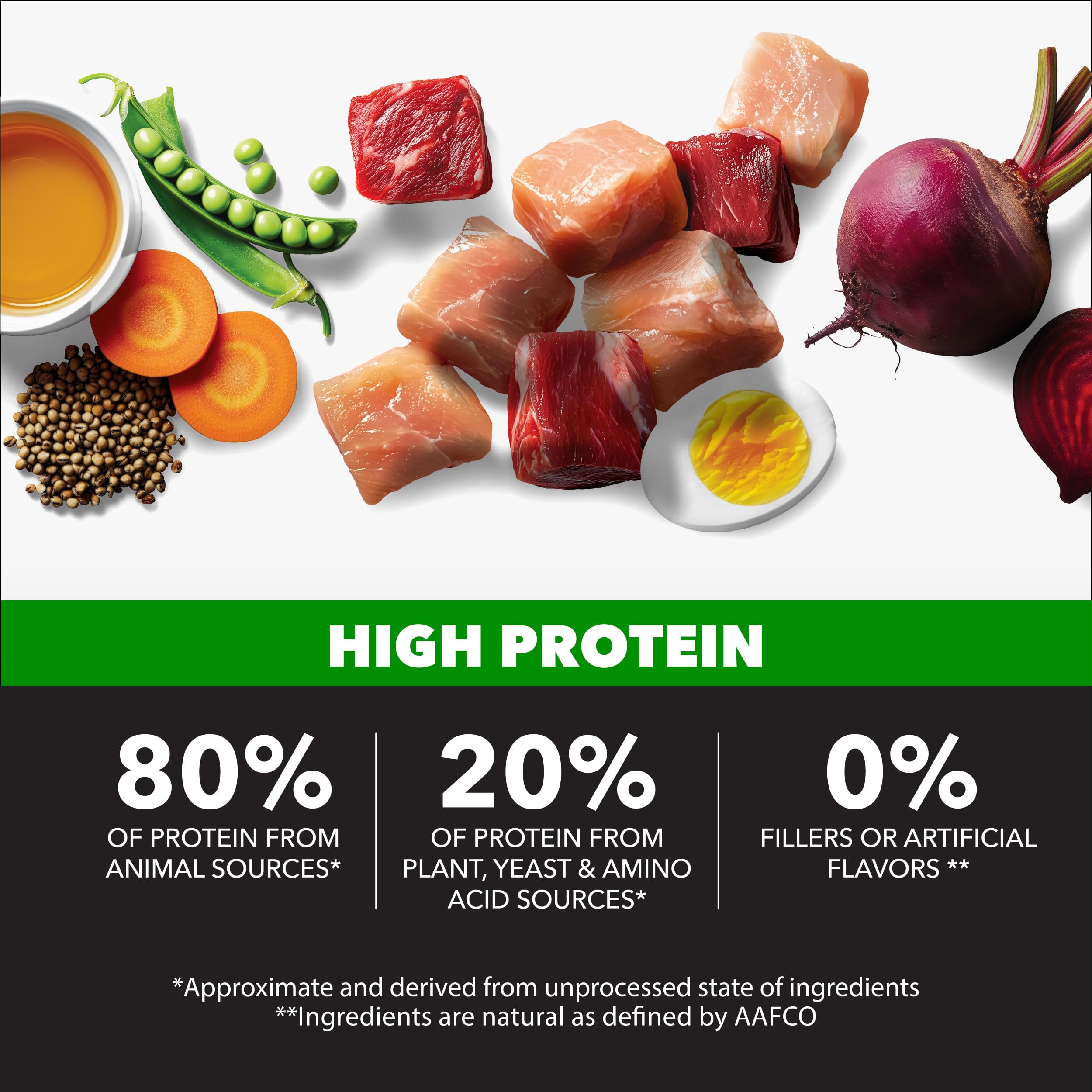 IAMS Proactive Health protéines 80 % d'origine animale pour muscles et énergie.