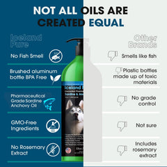 Iceland Pure étiquette sans odeur, utilisation facile sans parfum ajouté.