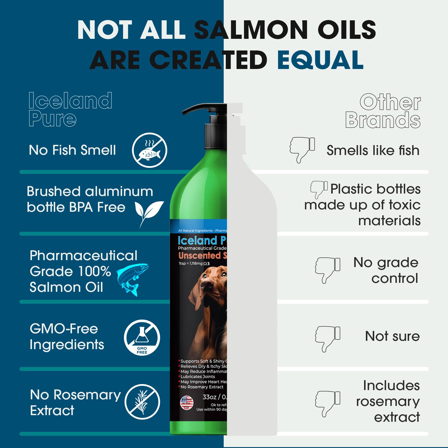 Iceland Pure Huile Saumon – étiquette pharmaceutique claire.