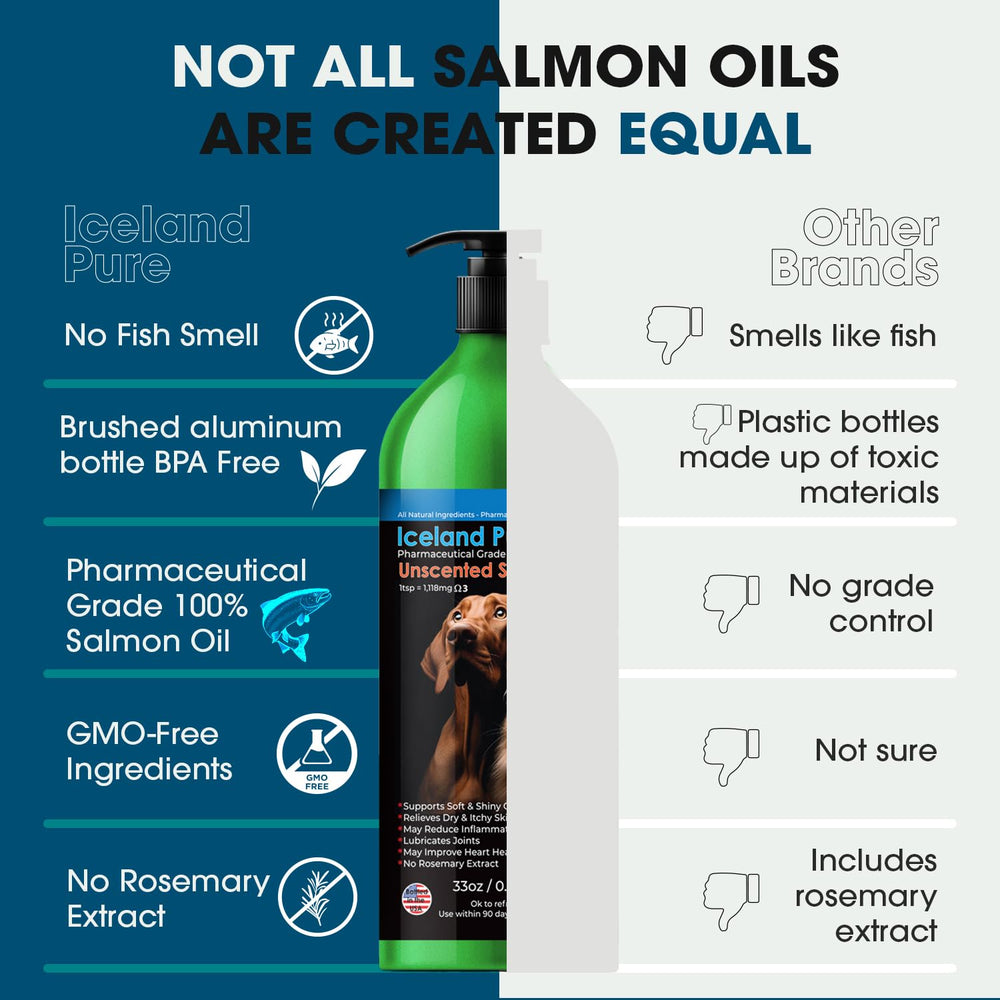 Iceland Pure Huile Saumon – étiquette pharmaceutique claire.