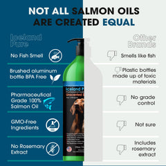 Iceland Pure Huile Saumon – étiquette pharmaceutique claire.