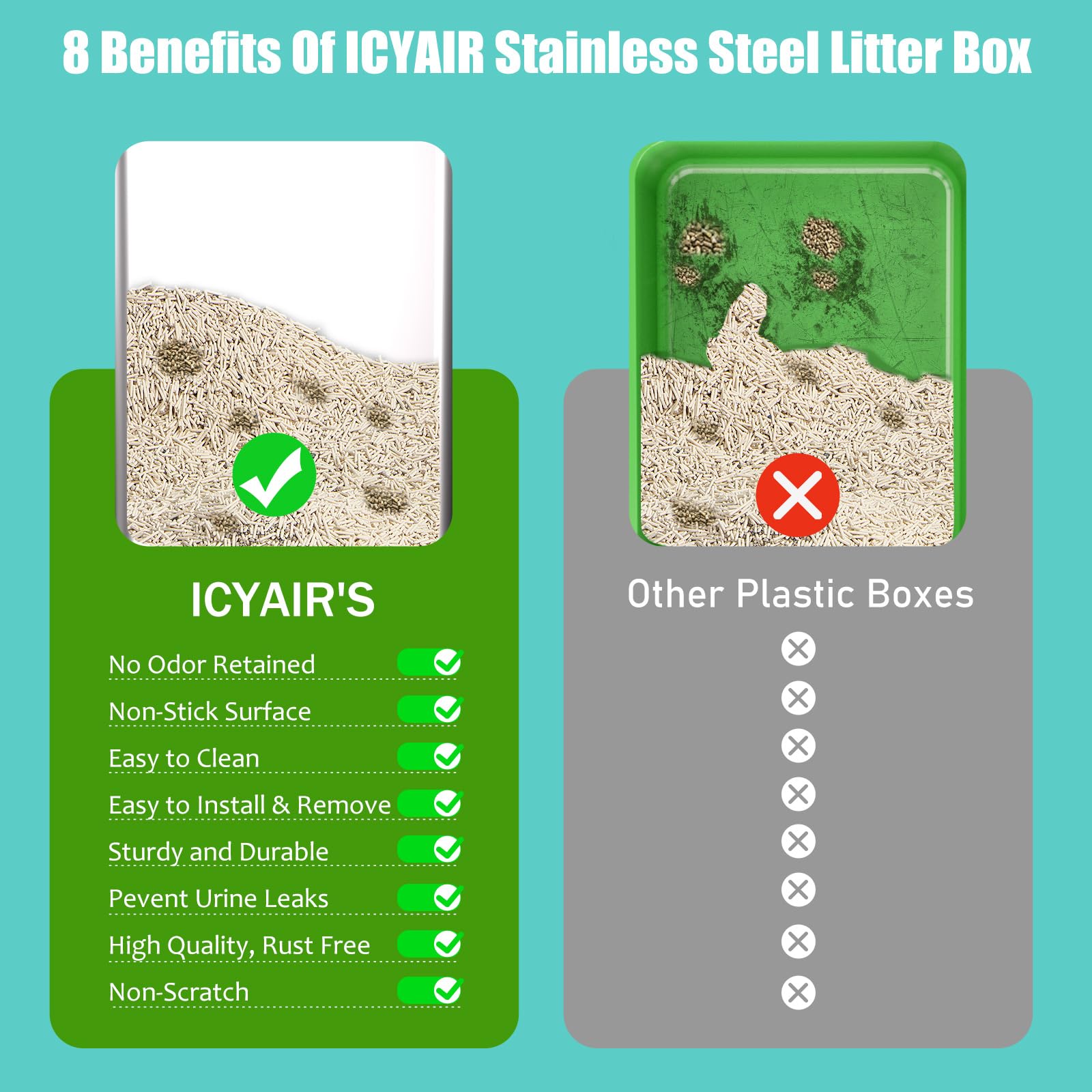 ICYAIR durabilité 3-5 ans, acier robuste et résistance aux rayures.